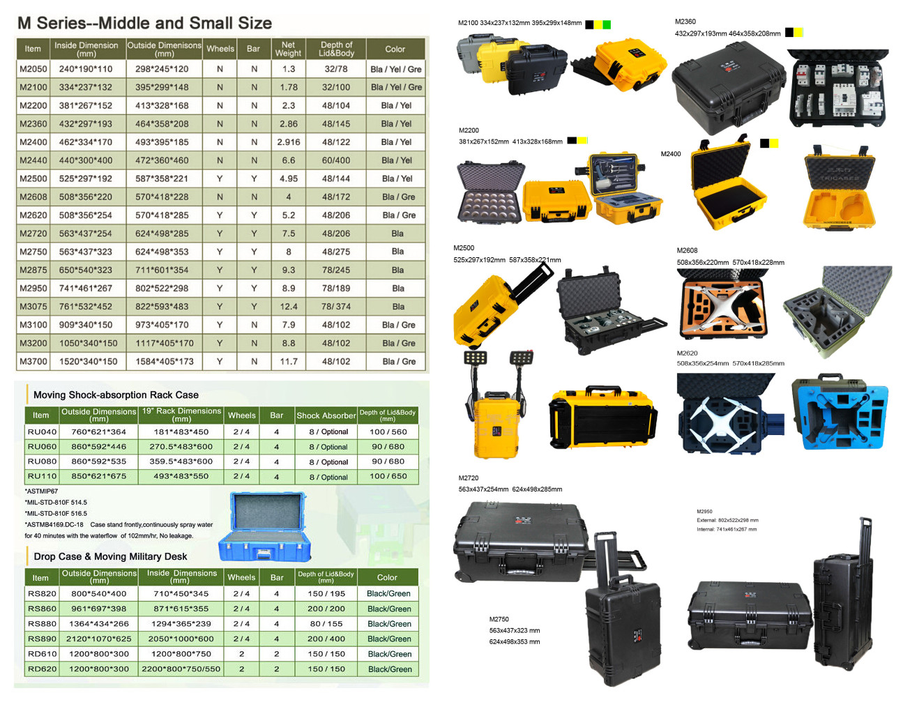 Tricases case catalog.jpg