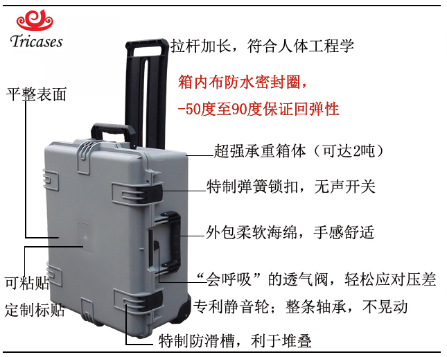 三軍行M2720航空箱 攜行箱