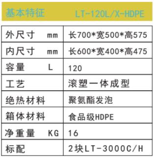 三軍行蓄冷保溫箱.jpg